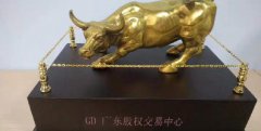 专业解读:亳州企业信任背书怎么做!