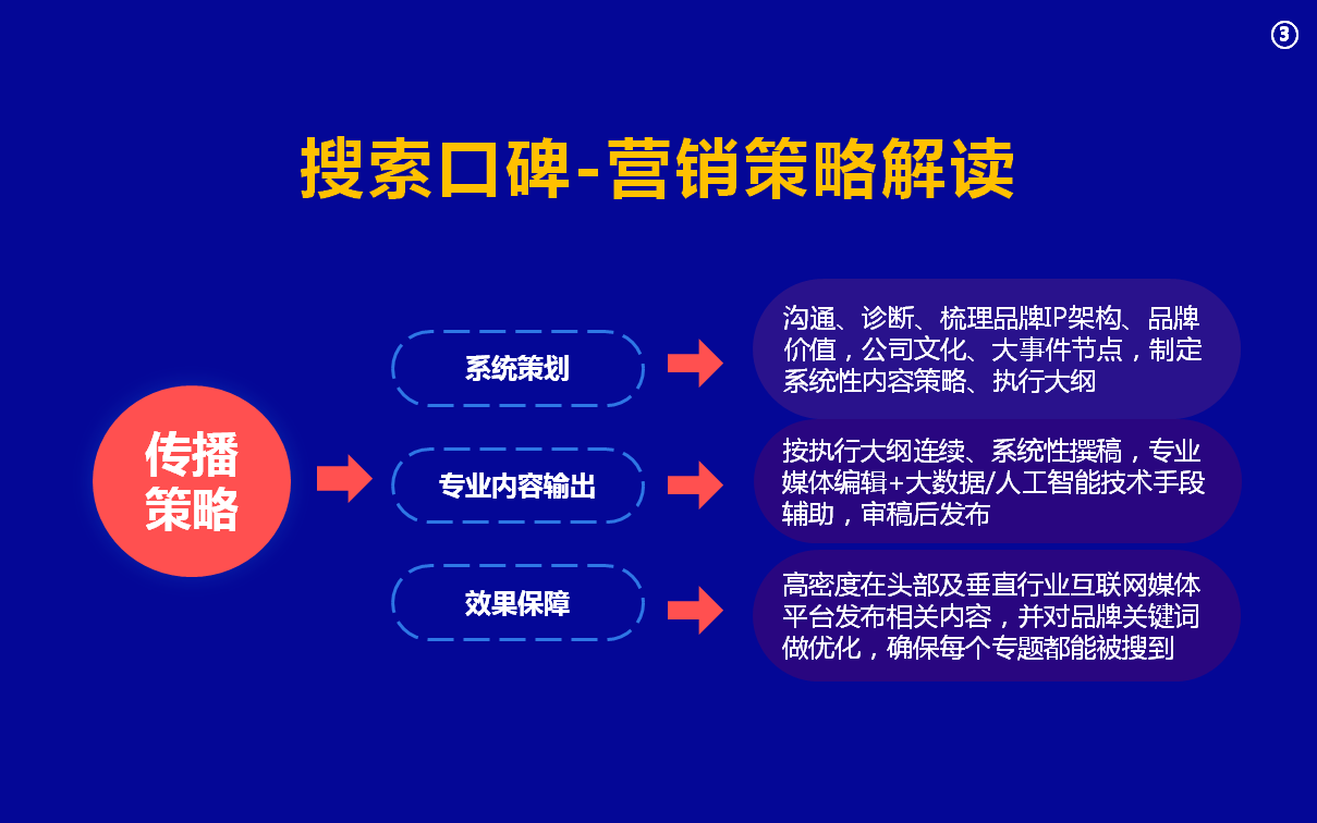 幻灯片14.PNG